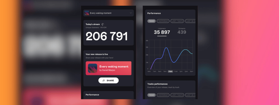 Statistiques deezer